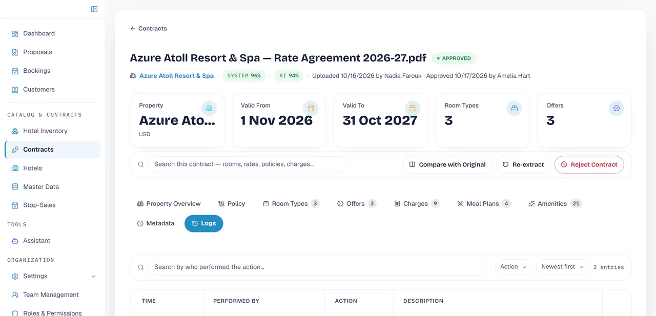 A contract's Logs tab listing who uploaded and who approved the contract, and when.