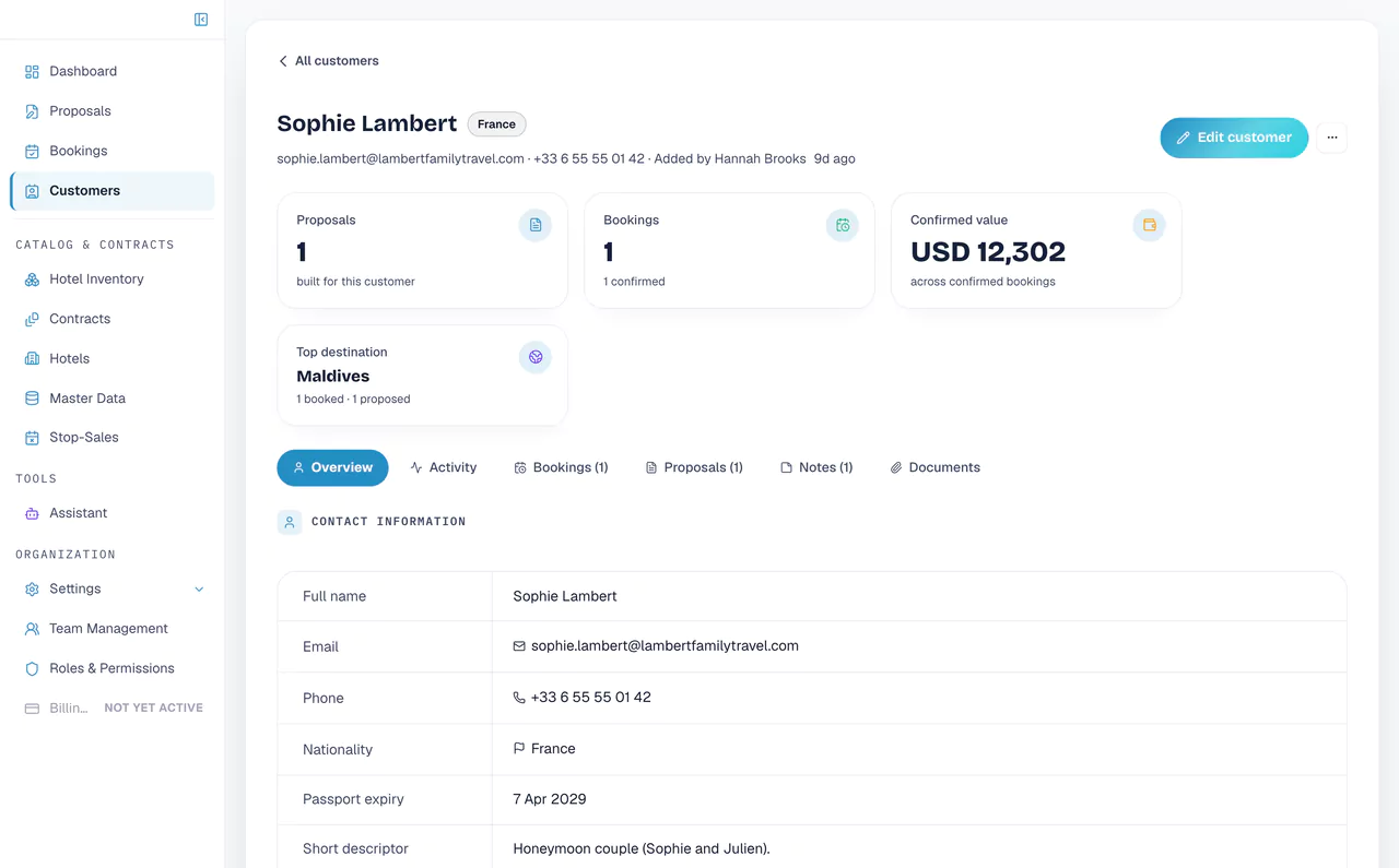 A customer profile with proposals, bookings, confirmed value and top destination, contact details, passport details and travel preferences.