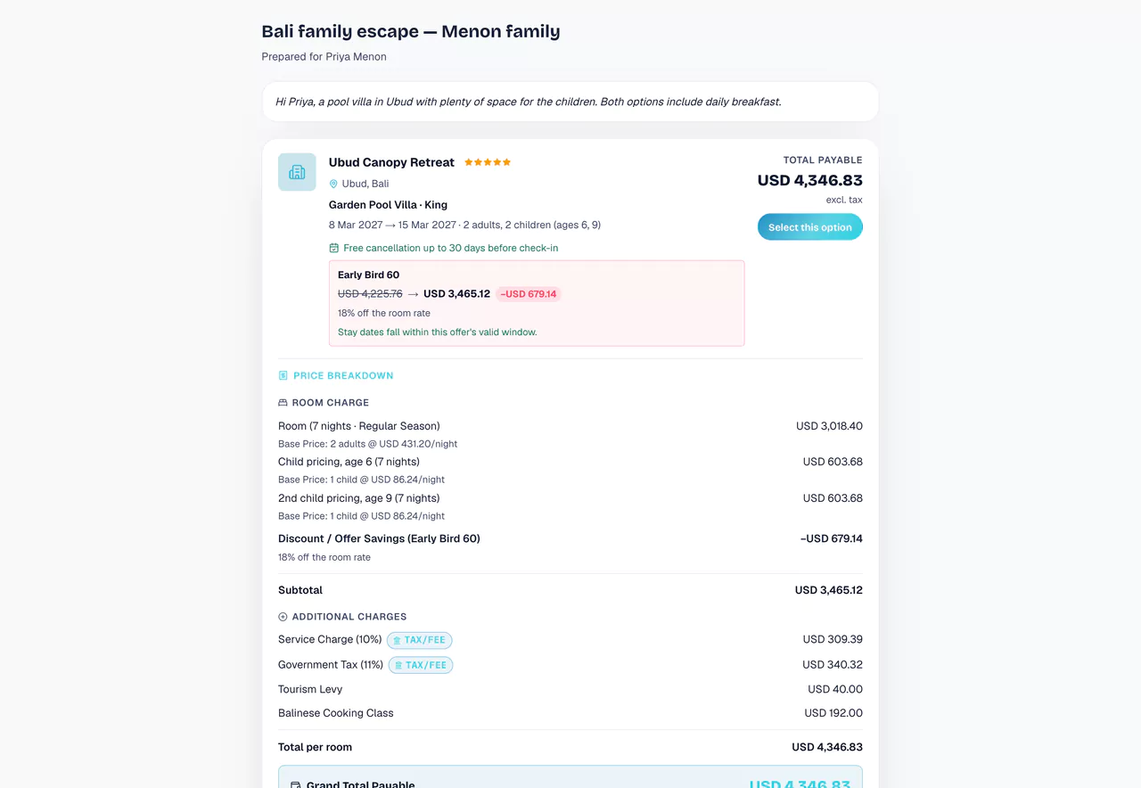 The customer's proposal page: a villa option with an early-booking offer applied, an itemised price breakdown with taxes and charges, and a Select this option button.