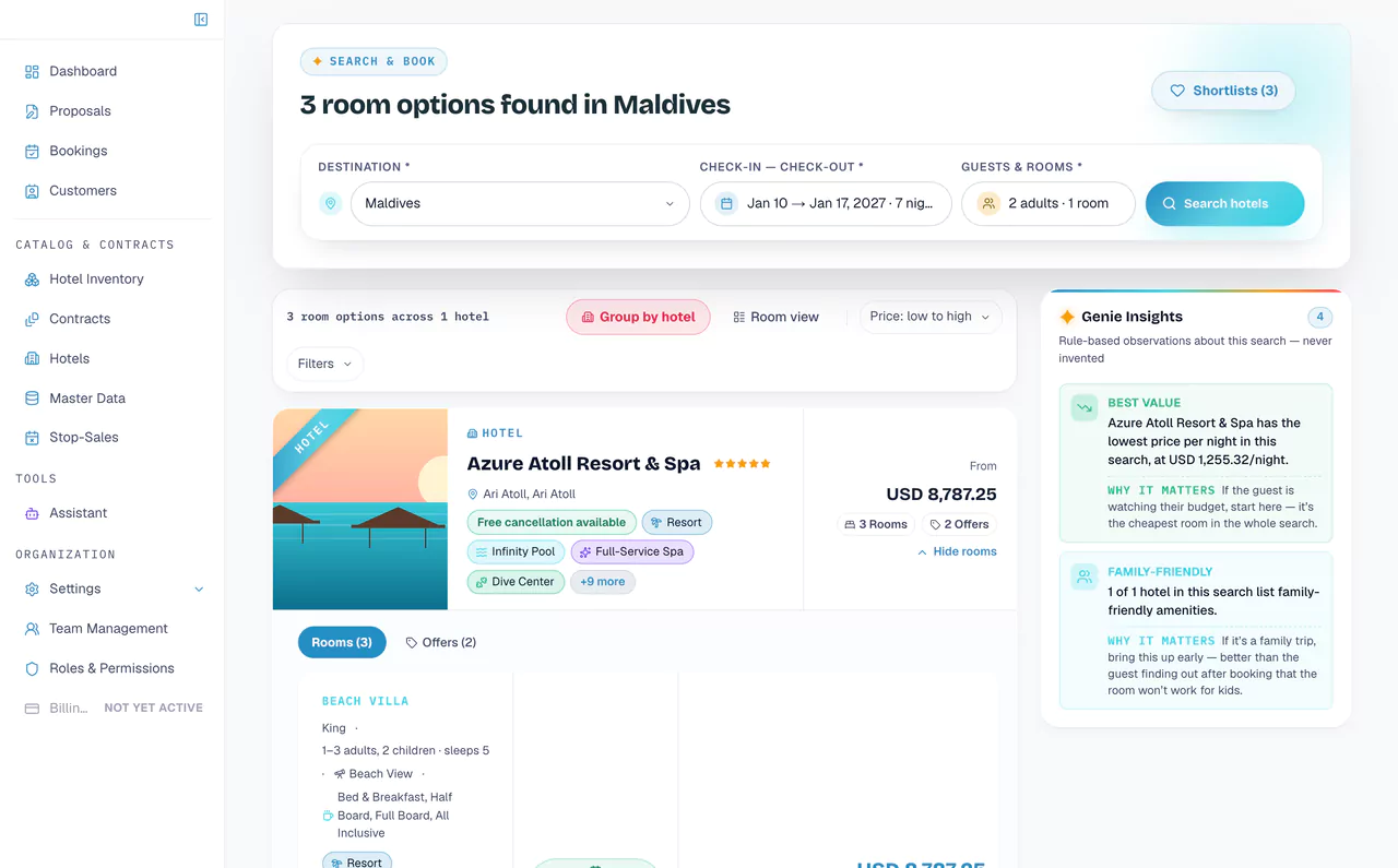 Hotel search results for the Maldives for two adults over seven nights: a hotel card with its rooms, a priced room with markup shown, units left, and FareDesk Insights notes on best value and family-friendly options.