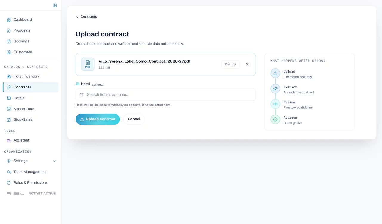 Upload contract screen: a hotel contract PDF attached, the hotel linked, and the steps that follow: upload, extract, review, approve.